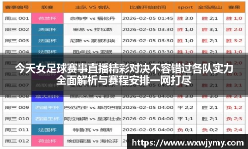 今天女足球赛事直播精彩对决不容错过各队实力全面解析与赛程安排一网打尽